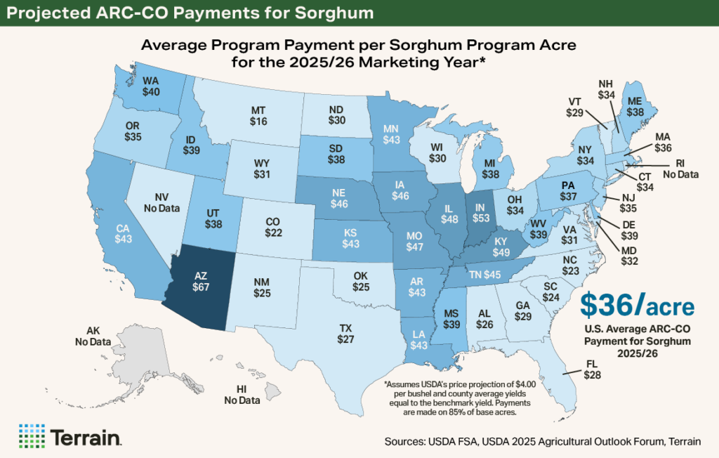 U.S. Map Projected ARC-CO Payments for Sorghum U.S. Map Projected ARC-CO Payments for Sorghum