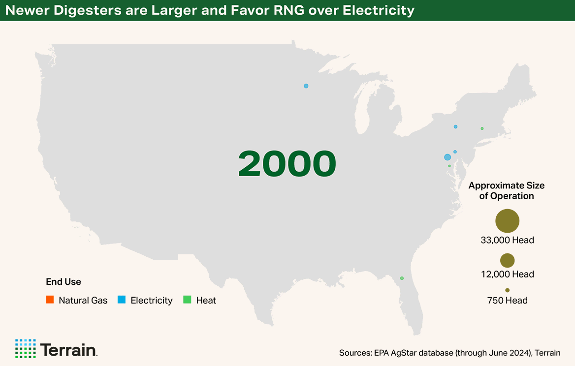 Animated Map showing the growth of RNG digesters nationwide between 2000 and 2024. Animated Map showing the growth of RNG digesters nationwide between 2000 and 2024.