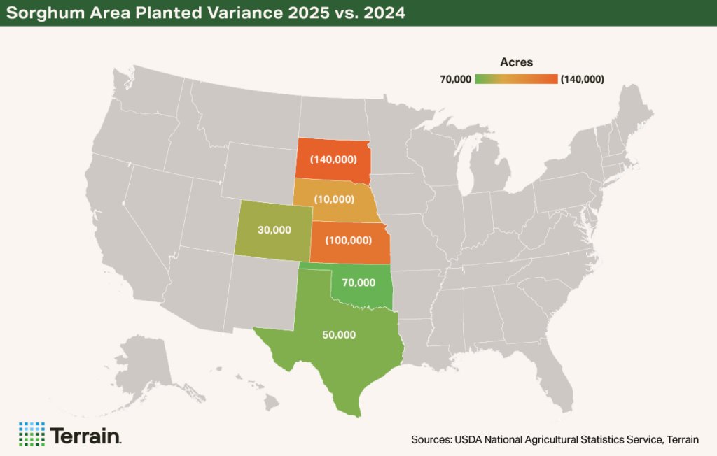Map Sorghum Q3 2025 - Sorghum Area Planted Variance 2025 vs. 2024