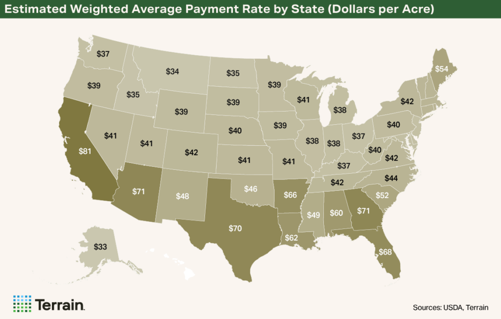 FBA Map 2 - Estimated Weighted Average Payment Rate by State (Dollars per Acre) FBA Map 2 - Estimated Weighted Average Payment Rate by State (Dollars per Acre)